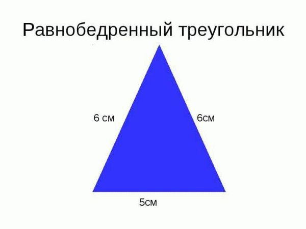 Примеры равнобедренных треугольников