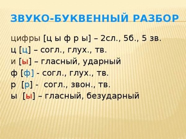 Какие буквы не обозначают звуков в русском языке?