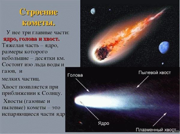 Хейлова-Боппа комета