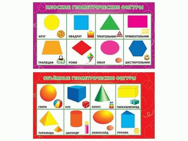 Карточки Домана бесплатно: Картинки геометрических фигур