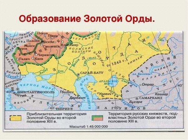 Территория Золотой Орды, контроль за территорией