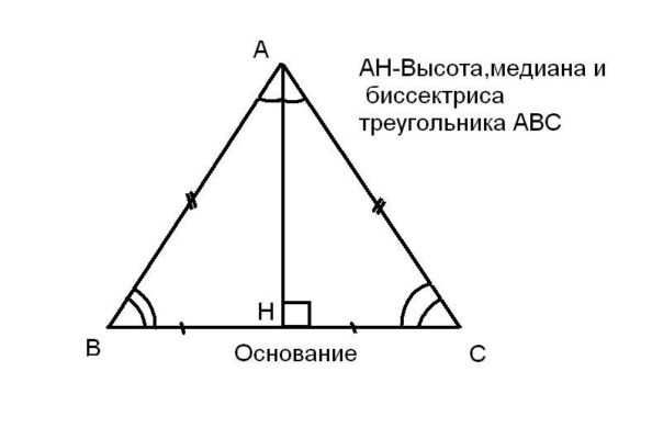 Высота треугольника по двум сторонам и радиусу описанной окружности