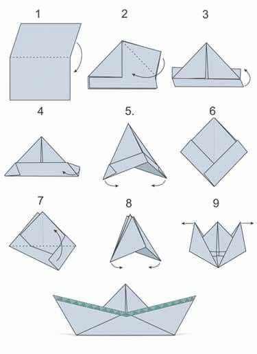 Изучаем пошаговую инструкцию по изготовлению фигурок из бумаги для детей