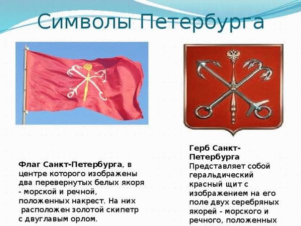 Современные символы Санкт-Петербурга