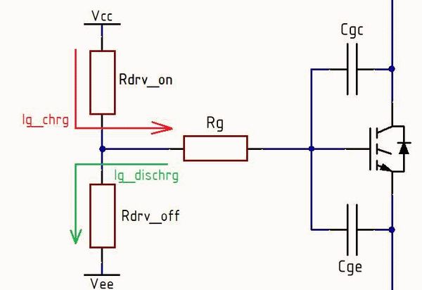 Электрический резистор и его роль в цепи переменного тока