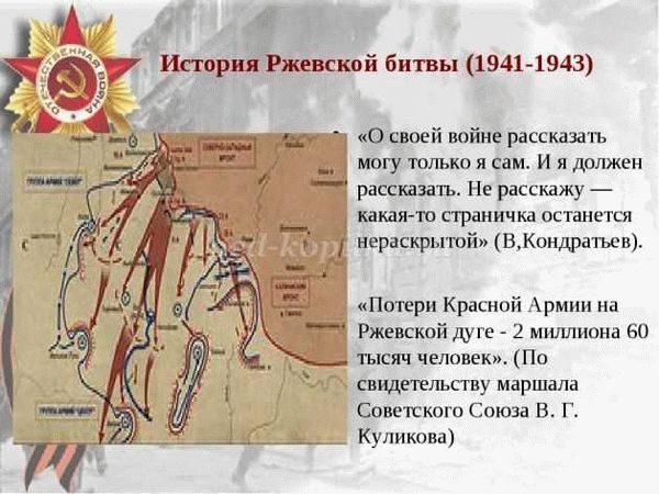 Курская битва, сражение под Прохоровкой и форсирование Днепра